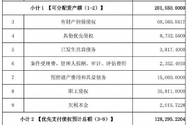 江北区讨债公司成功追回初中同学借款40万成功案例